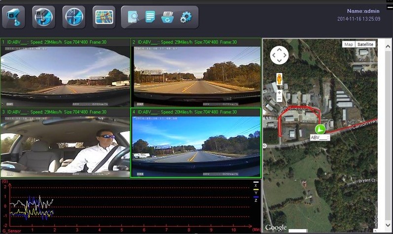 Fleet Vehicle Surveillance