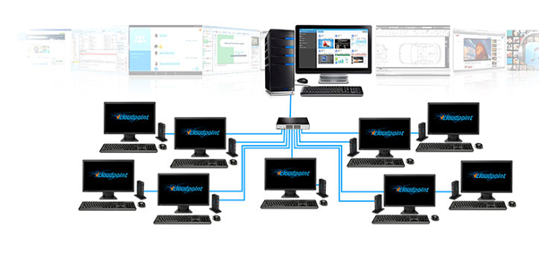 Shared Computing Solutions